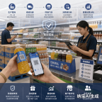 2026 快消品终端门店动销一物一码系统