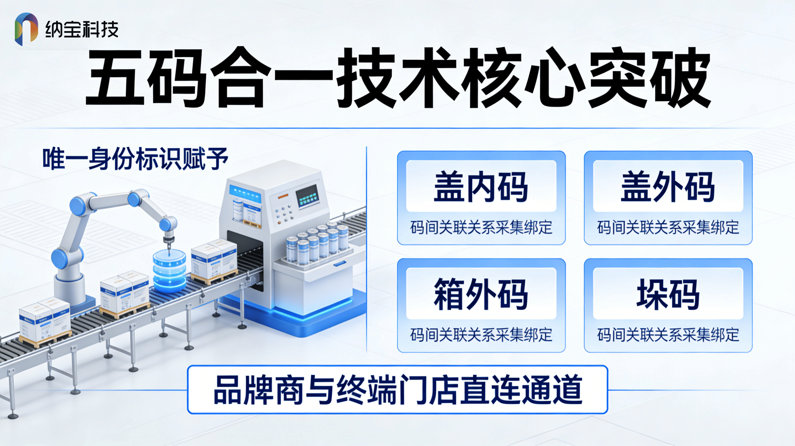 2026 预制菜行业一物一码全链路管理公司