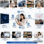 2026 快消品终端动销系统公司排行榜