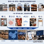 2026 十大快消品扫码营销系统服务商排名
