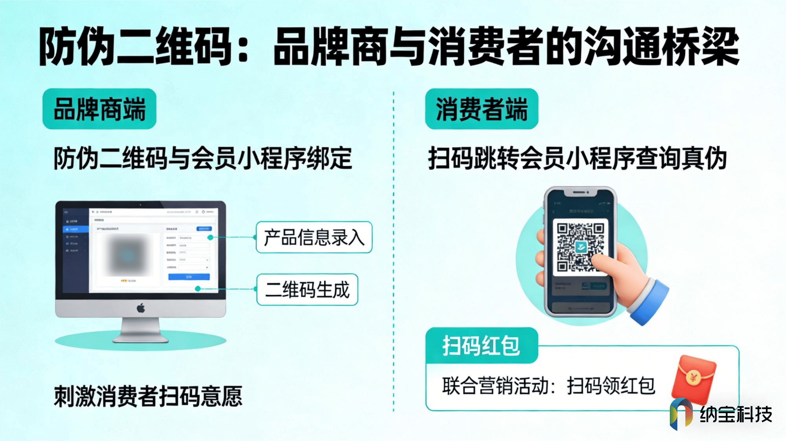洛阳白酒一物一码价格表2025
