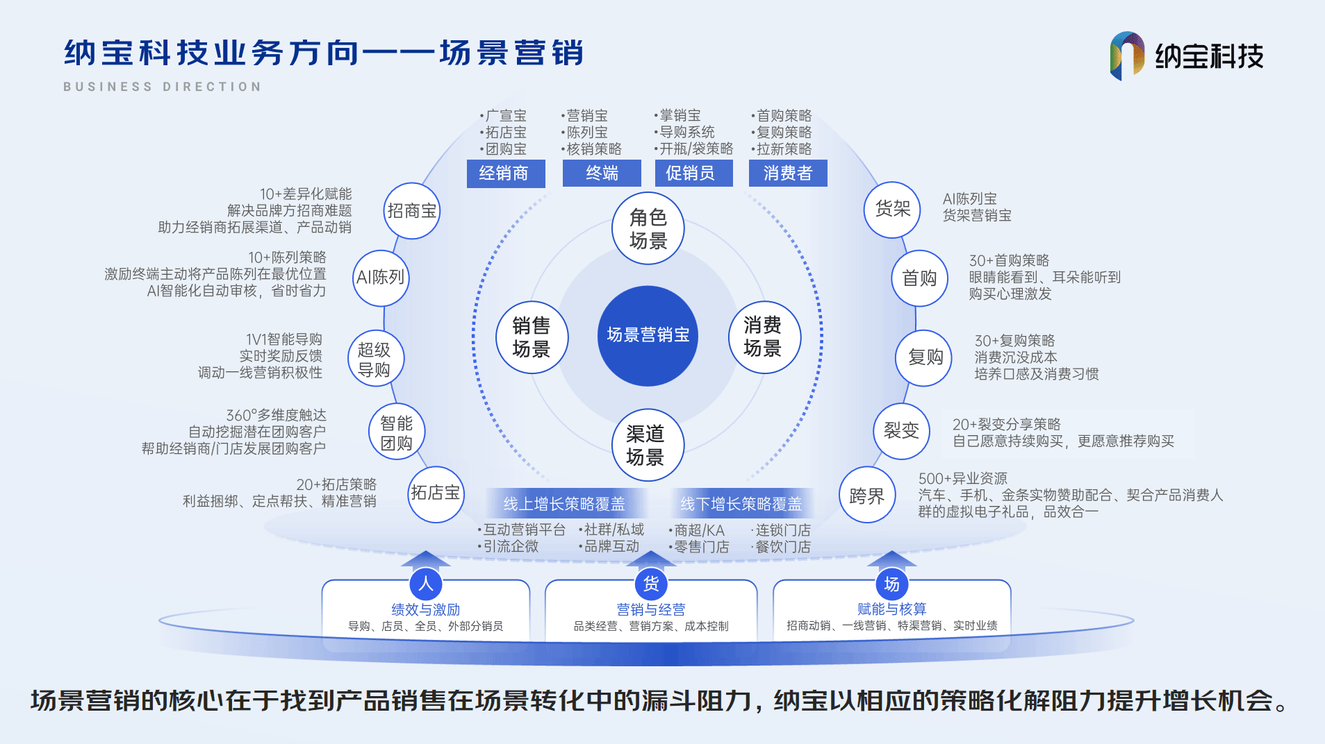 青海白酒一物一码定制价格指南