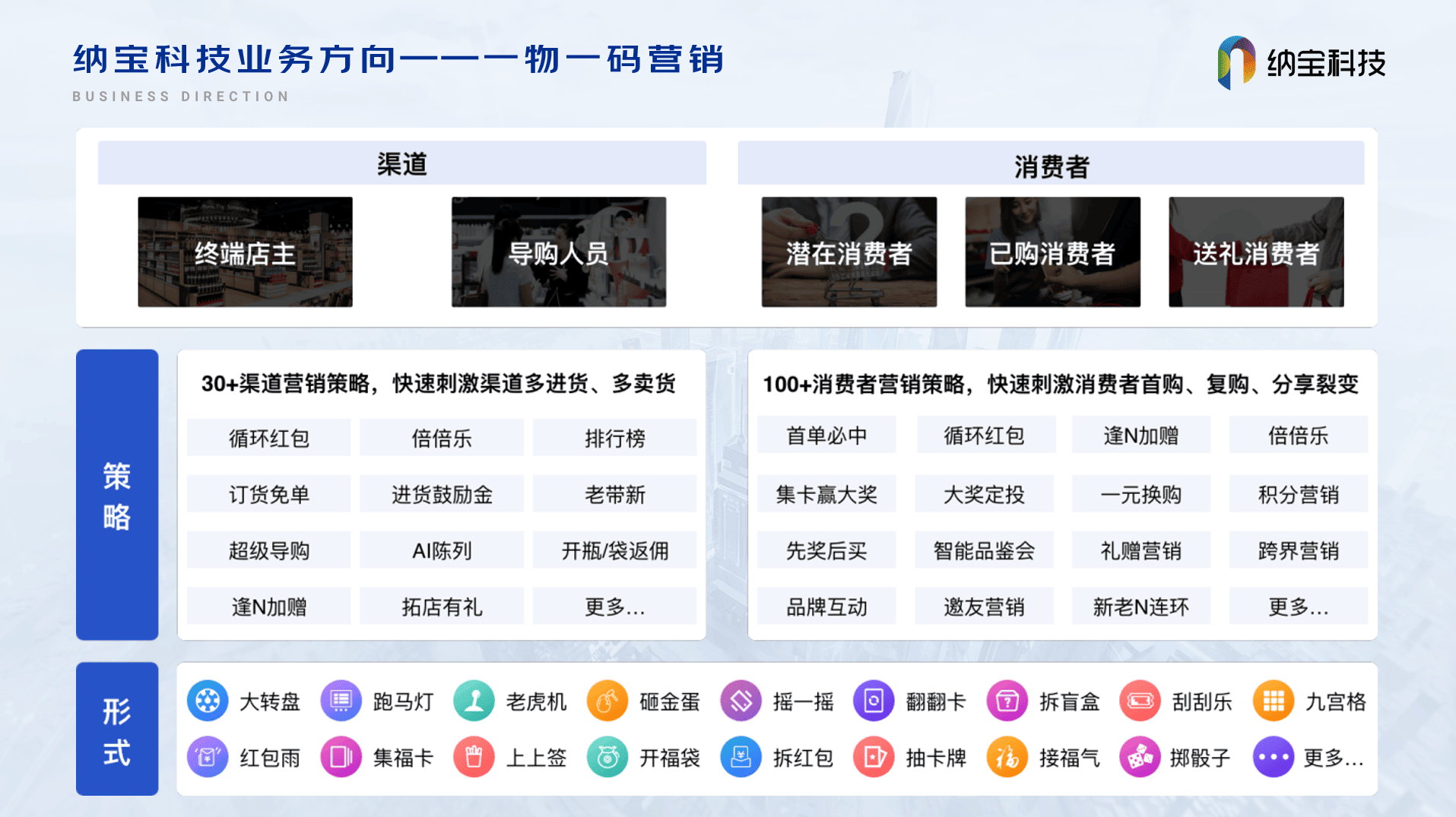 二维码一物一码系统服务商推荐榜单