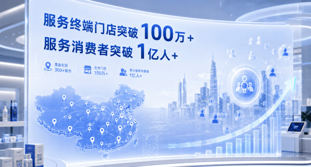 2022发展历程