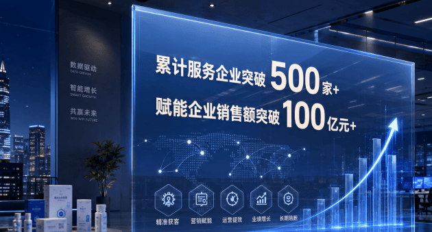 2021发展历程