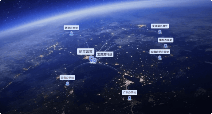 全国市场布局